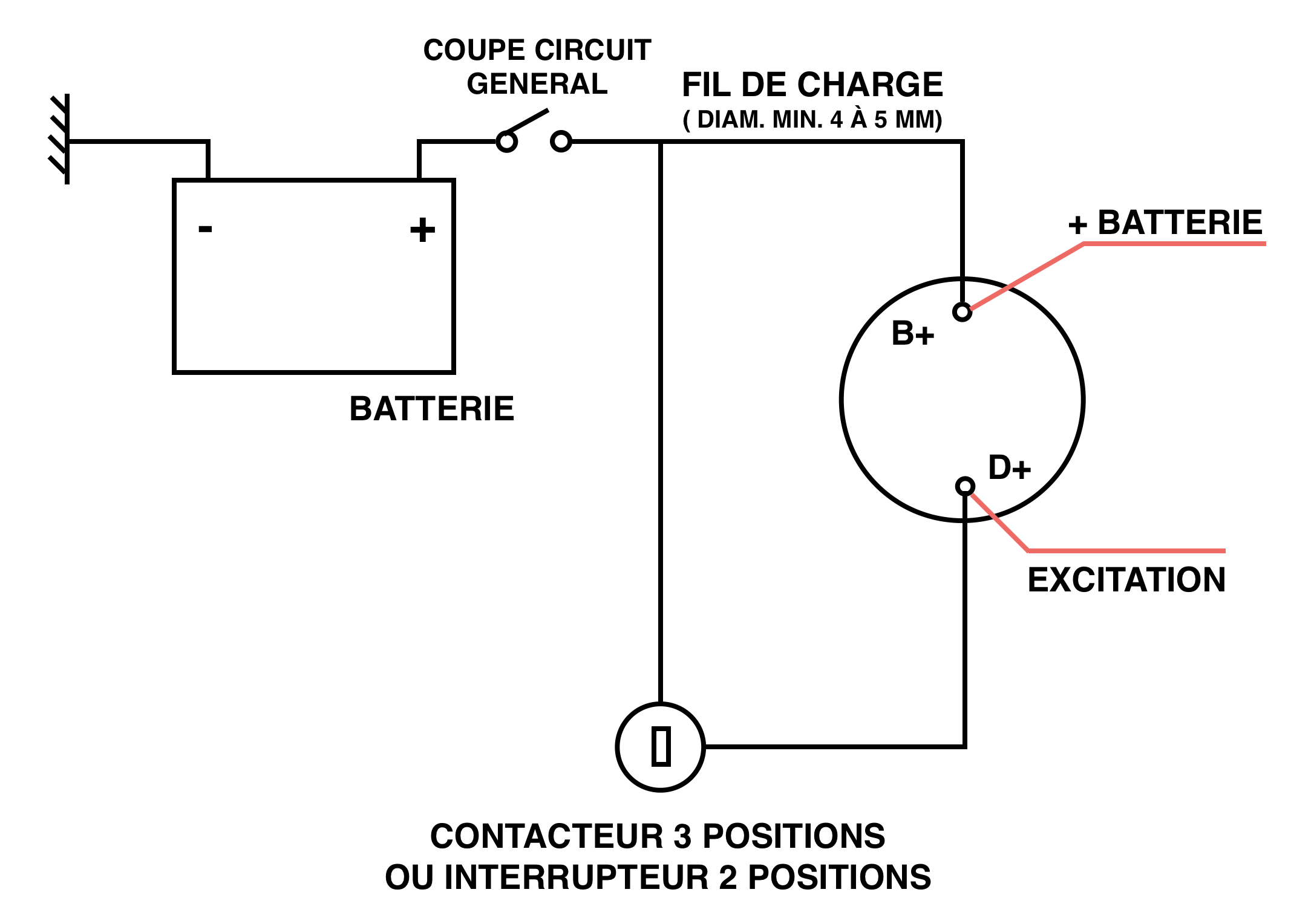 Comment remplacer la dynamo d’un tracteur ancien par un alternateur — free download